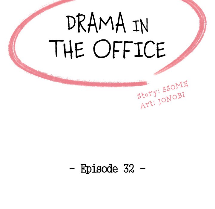 Drama in the Office image