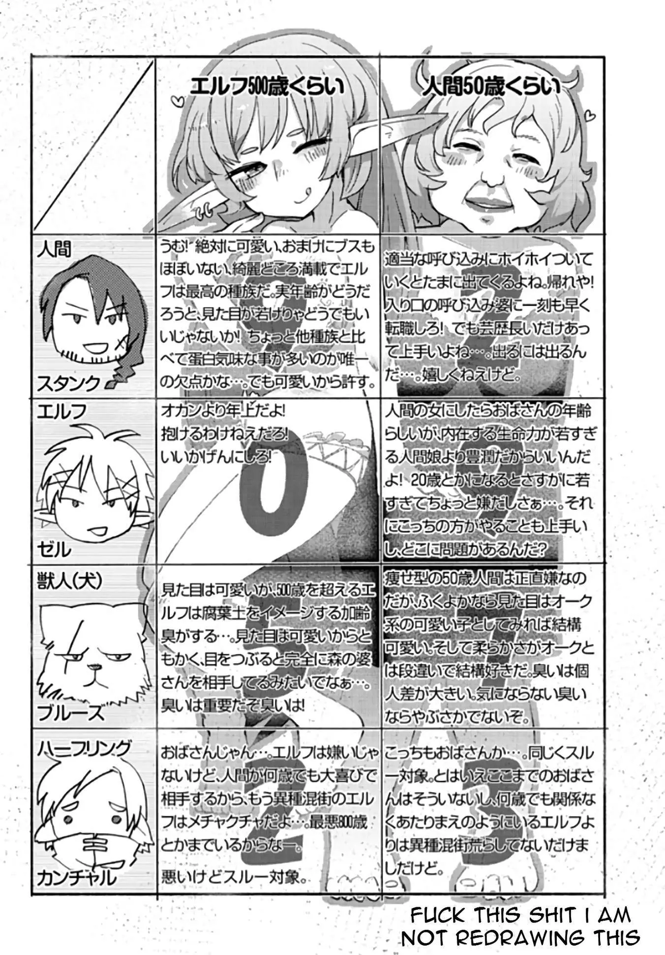 Ishuzoku Reviewers image