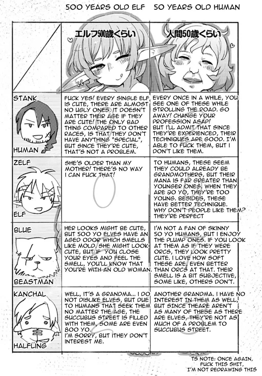 Ishuzoku Reviewers image