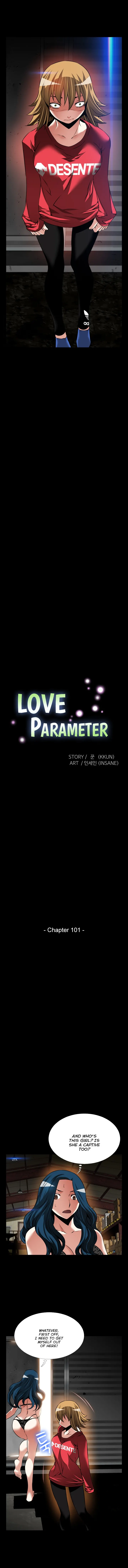 Love Parameter image